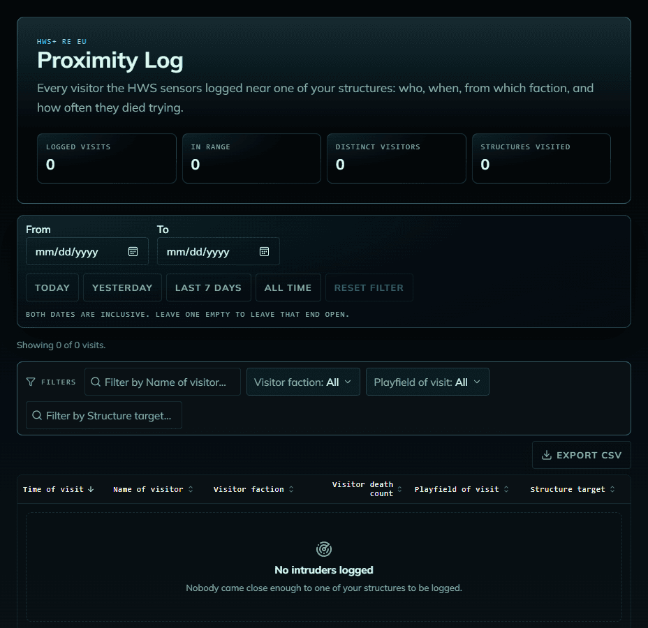 Proximity Log on HWS Connect