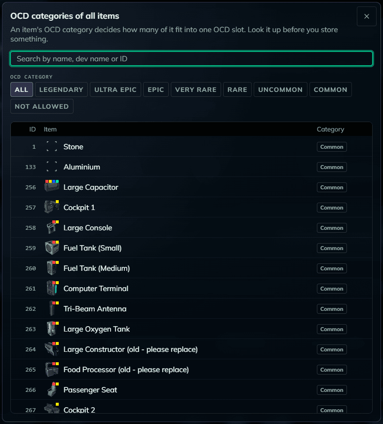 OCD Categories list
