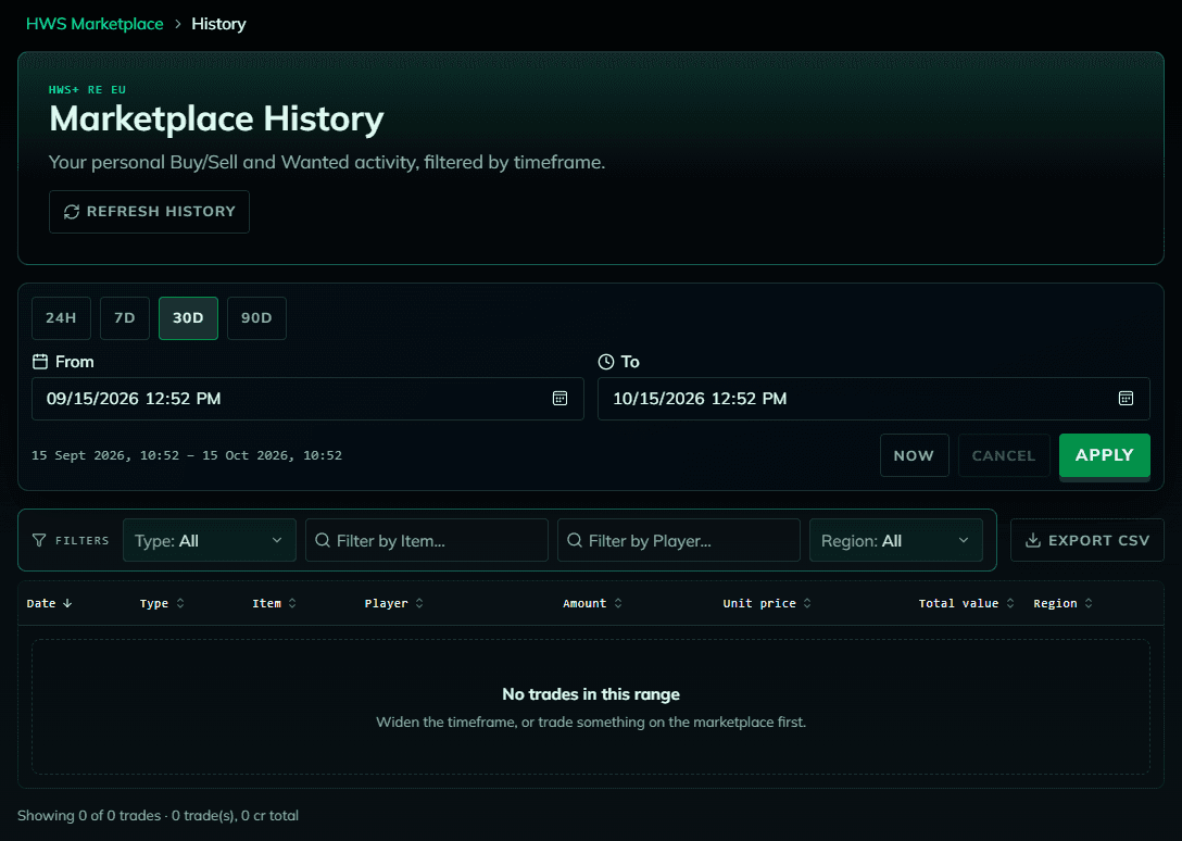 Marketplace History