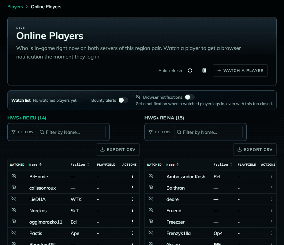 Online Players