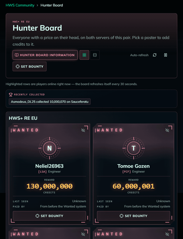 Bounty details on the Hunter Board