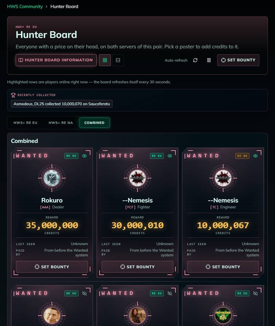 Combined Hunter Board view