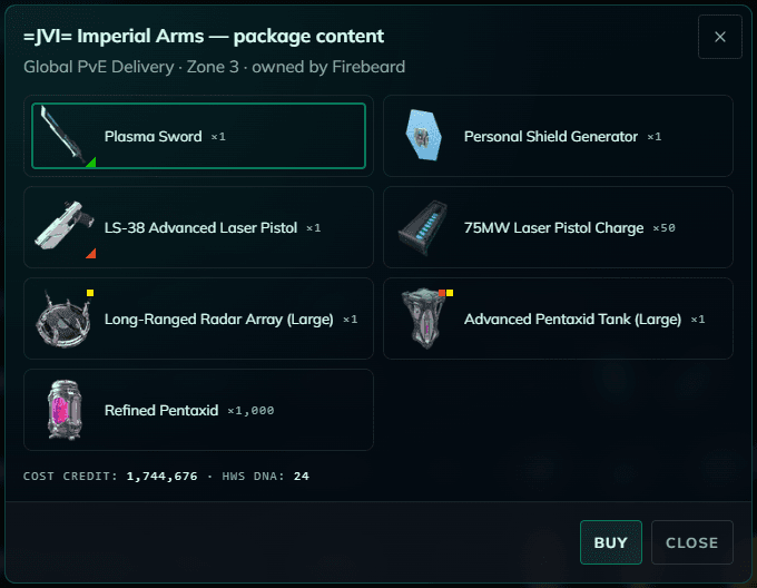 Package content
