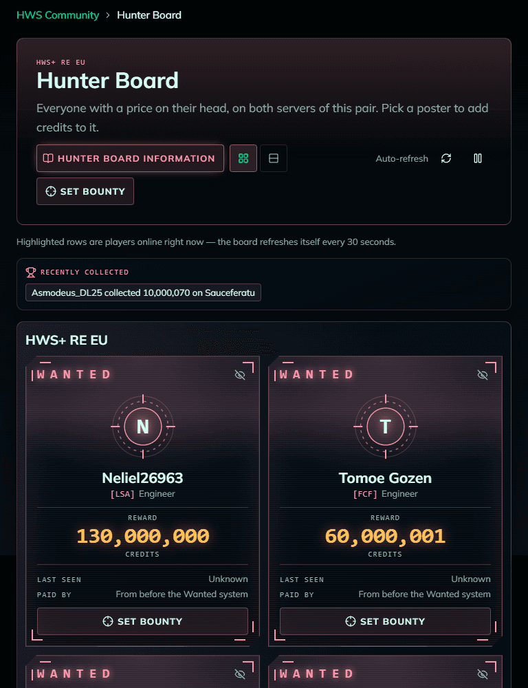 Hunter Board server tabs