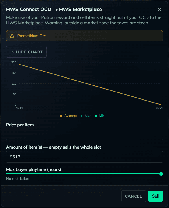Sell from OCD to the Marketplace