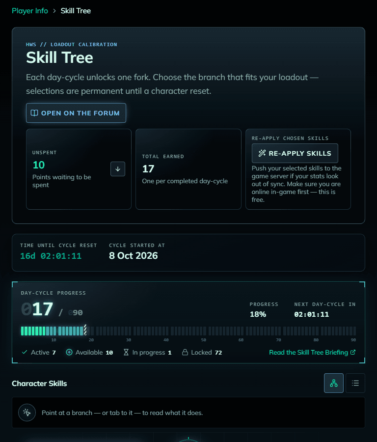 Skill Tree header with unspent and earned points