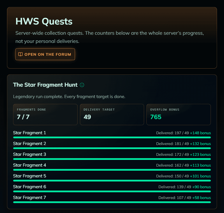 HWS Quests: the Star Fragment Hunt