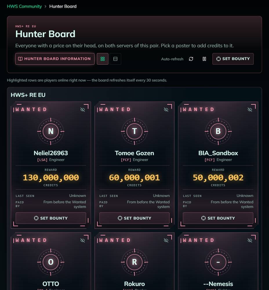 Wanted posters on the Hunter Board