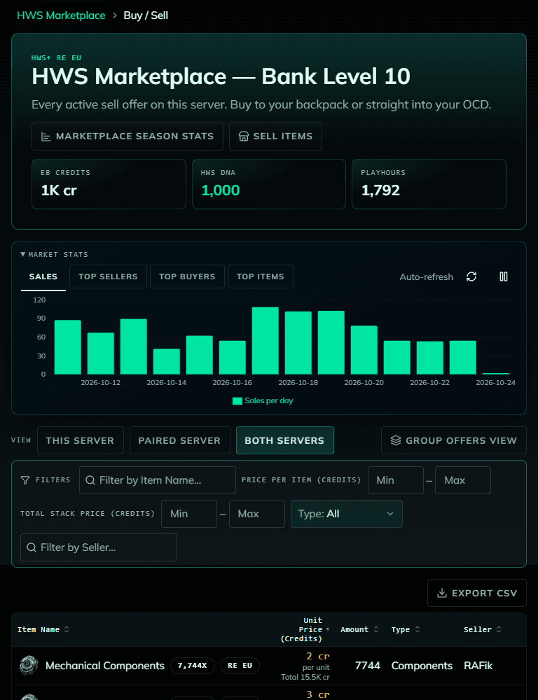 Marketplace listings