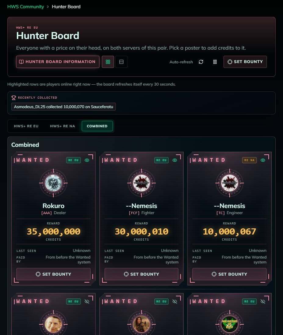 Hunter Board with Wanted posters