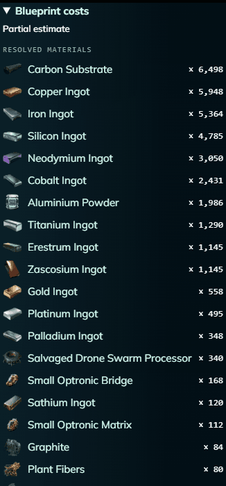 Blueprint costs