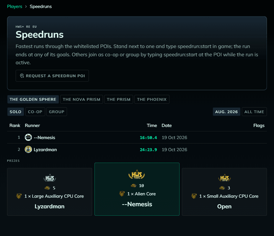 Speedruns on HWS Connect