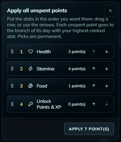 Apply all unspent points