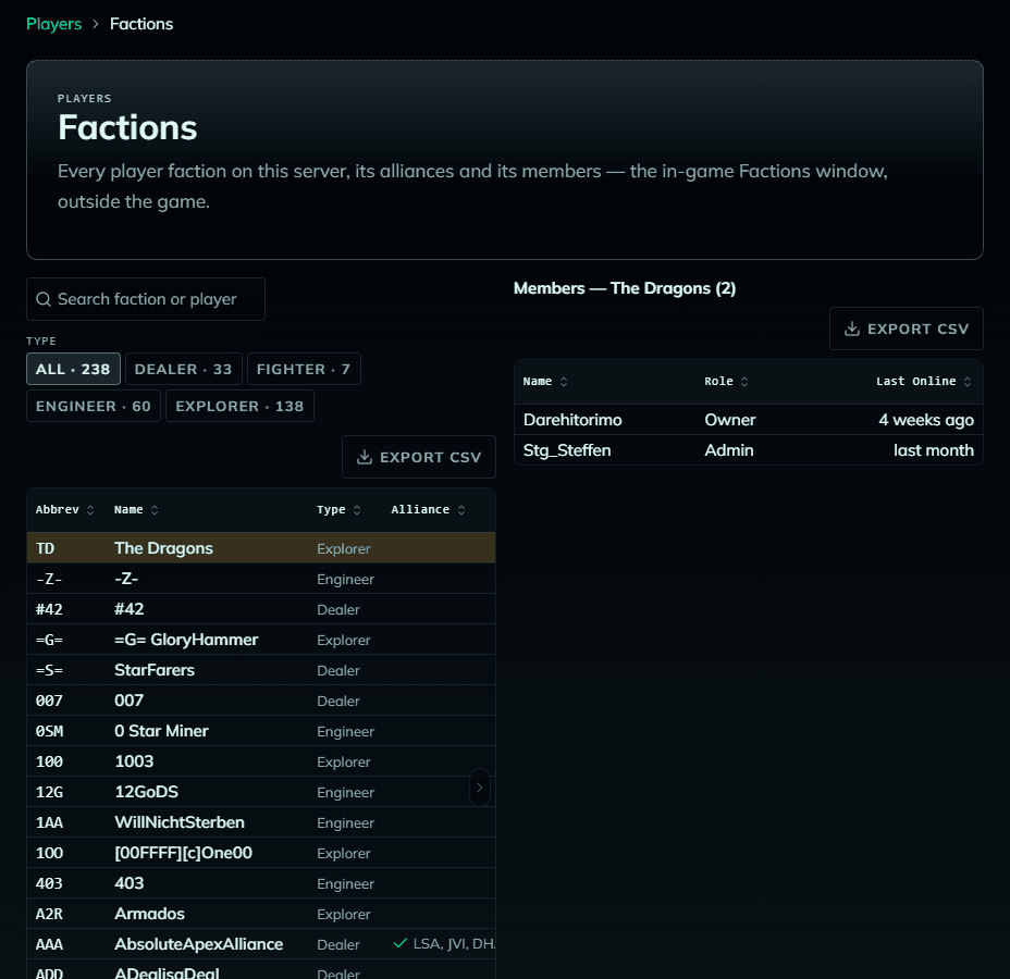Factions on HWS Connect