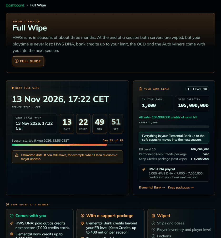 Full Wipe page
